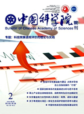 中国科学院院刊